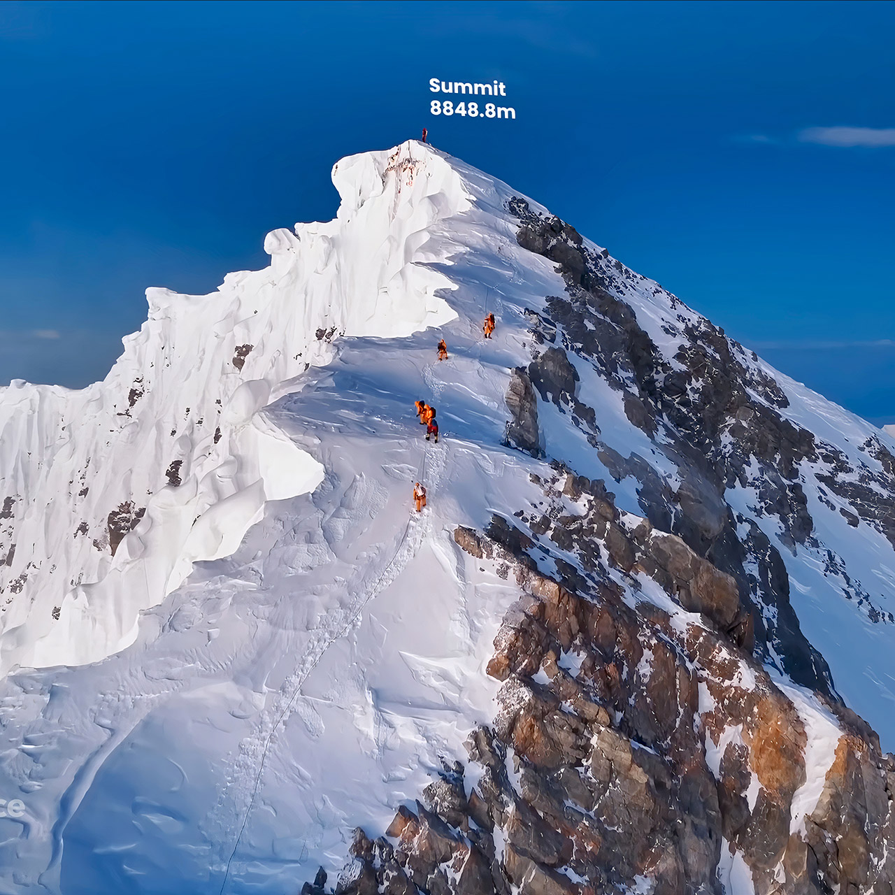Le DJI Mavic 4 Pro : Un Nouveau Record Sur Le Mont Everest