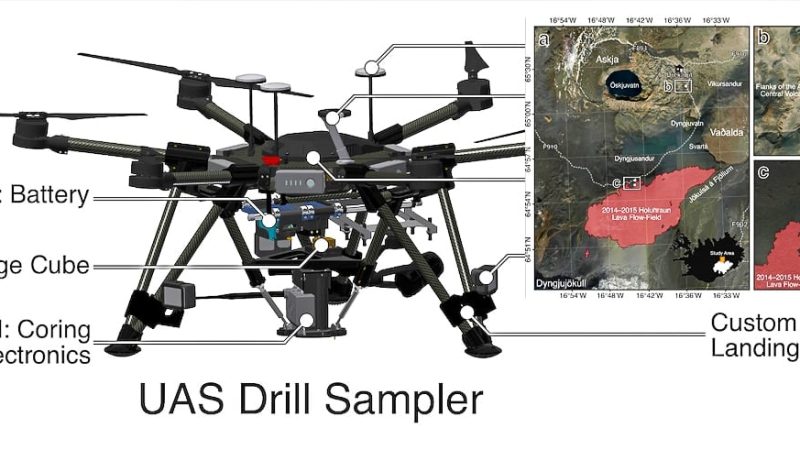 DJI investit les terrains de Mars et de la Terre avec ses derniers drones