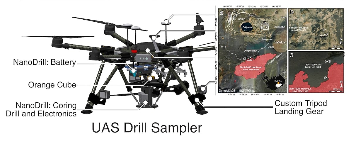DJI investit les terrains de Mars et de la Terre avec ses derniers drones