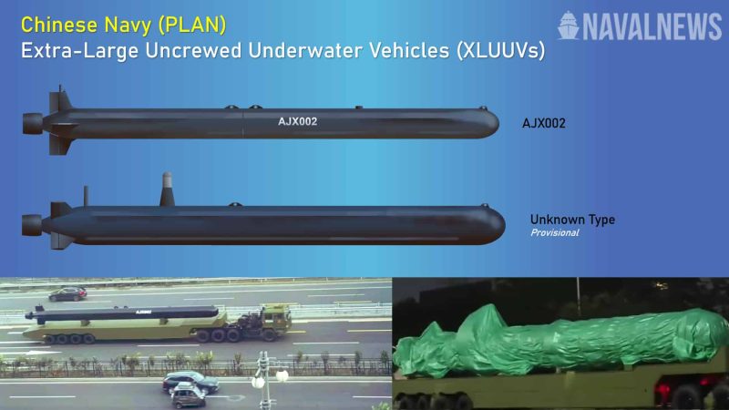 La montée en puissance des drones sous-marins de grande taille en Chine