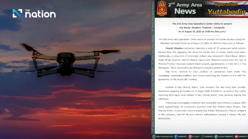 Les drones révolutionnent l’agriculture en Thaïlande