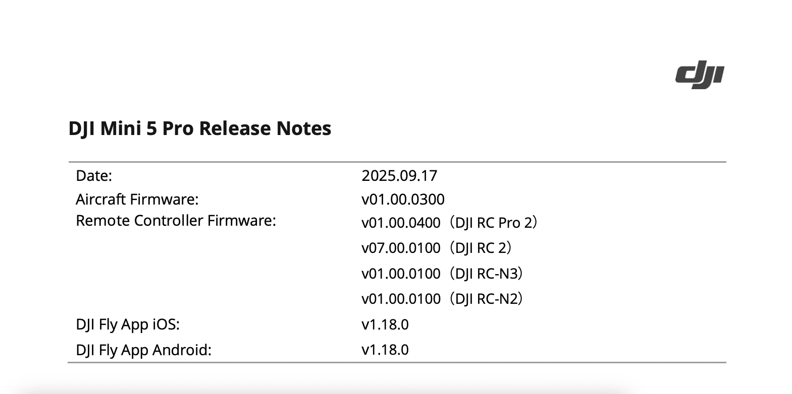 Mise à jour importante pour le DJI Mini 5 Pro : découvrez les nouveautés