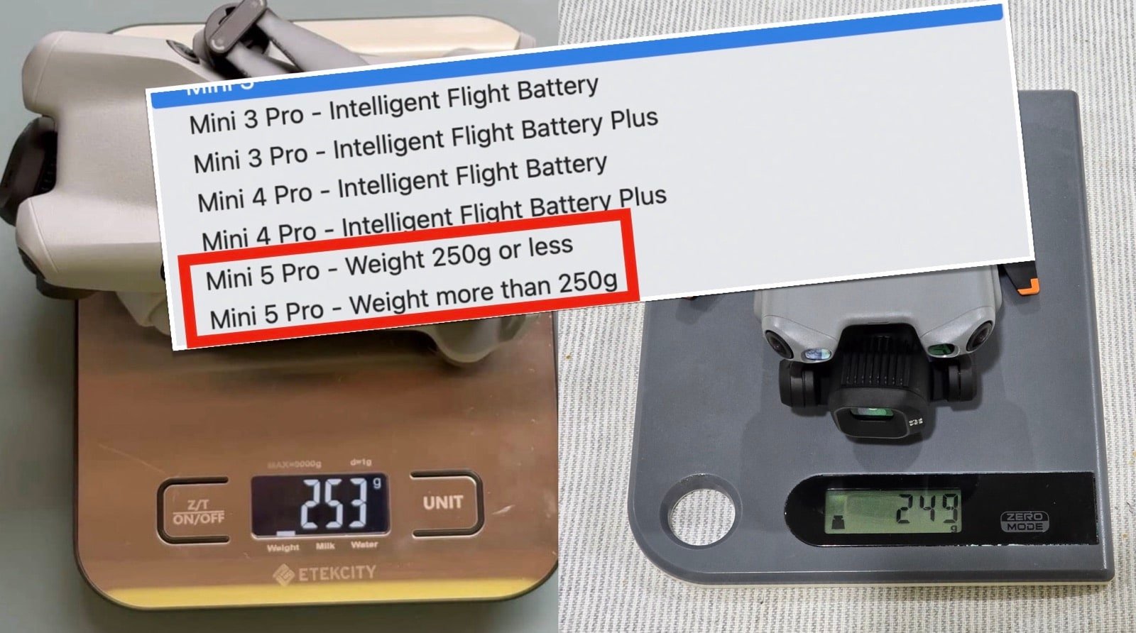 Nouvelle réglementation CASA et le DJI Mini 5 Pro : Flexibilité accrue pour les utilisateurs de drones