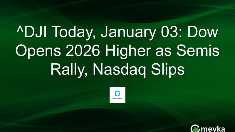 Nouvelle Ère pour DJI: Comment l&rsquo;Ouverture en Hausse du DOW Impacte le Leader des Drones