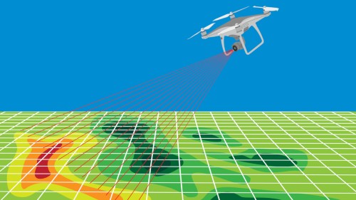 Nature lance une collection scientifique dédiée à la cartographie par drones